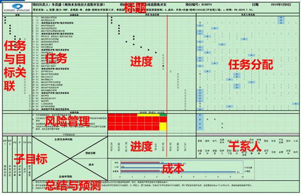 多宝网页版_多宝（中国）正式启动“南京机电-冠盛汽配教师企业实践流动站”进站计划